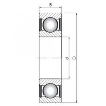 30 mm x 47 mm x 9 mm  ISO 61906-2RS deep groove ball bearings