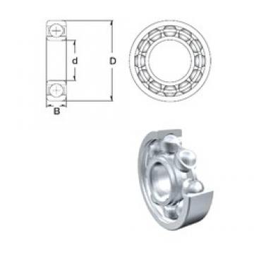 25,4 mm x 57,15 mm x 15,875 mm  ZEN RLS8-2Z deep groove ball bearings