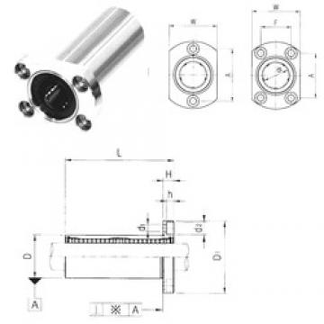 Samick LMH8LUU linear bearings